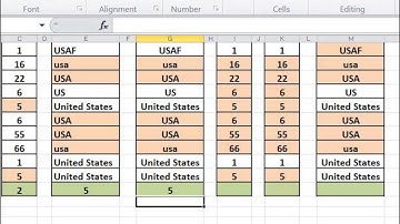 CSE 2111 Lecture Countif Syntax
