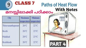7th std Paths of heat flow Basic Science Chapter 9 Kerala syllabus | part 4