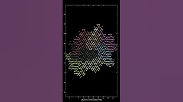 Norm-21 space filling curve #fractal #animation #sound #design #art #relaxing #geometry #music