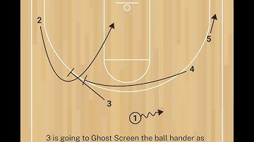 Hurley Ghost Stagger Twirl  - UCONN Set