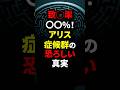 アリス症候群の真実#shorts #都市伝説#雑学