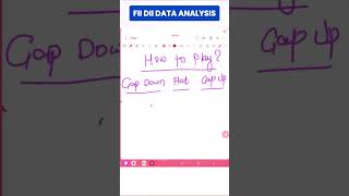 FII (Foreign Institutional Investors) and DII (Domestic Institutional Investors) #india