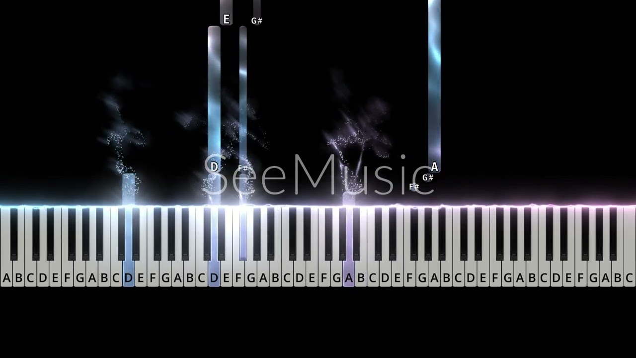 pehmoaino - maasta taivaaseen (Piano Cover)