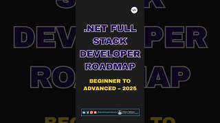 .NET Full Stack Developer Roadmap 2025 in 60 Seconds  #codingtips #coding #programminglanguage