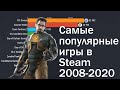 Самые популярные игры в Steam с 2008 по 2020 годы по  числу игроков