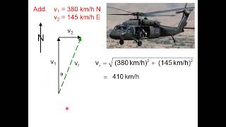 2d12 Algebraic Addition of Perpendicular Vectors