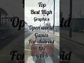 Top best high graphics games like GTA V for Android #gtaV #highgraphicsgames