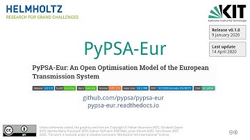 Getting Started with PyPSA-Eur - Part 1