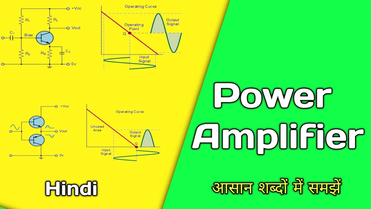 Classification of Power Amplifier || Class A, Class B, Class AB Power