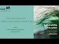 Part 2 The Sustainability Education Book: A Classroom Guide