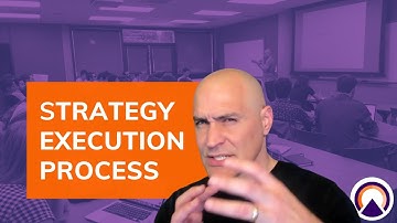 Strategy execution process:  7 simple steps to create one that works.