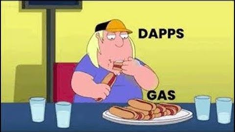 Introducing FORWARD - Save ETH. Pay gas in stablecoins.