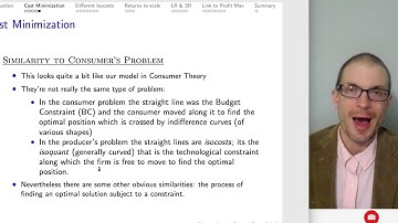 Intermediate Microeconomics: Cost Minimization