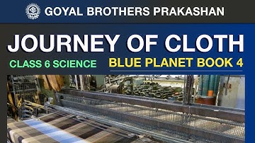 Journey of cloth - Fibre To Fabric