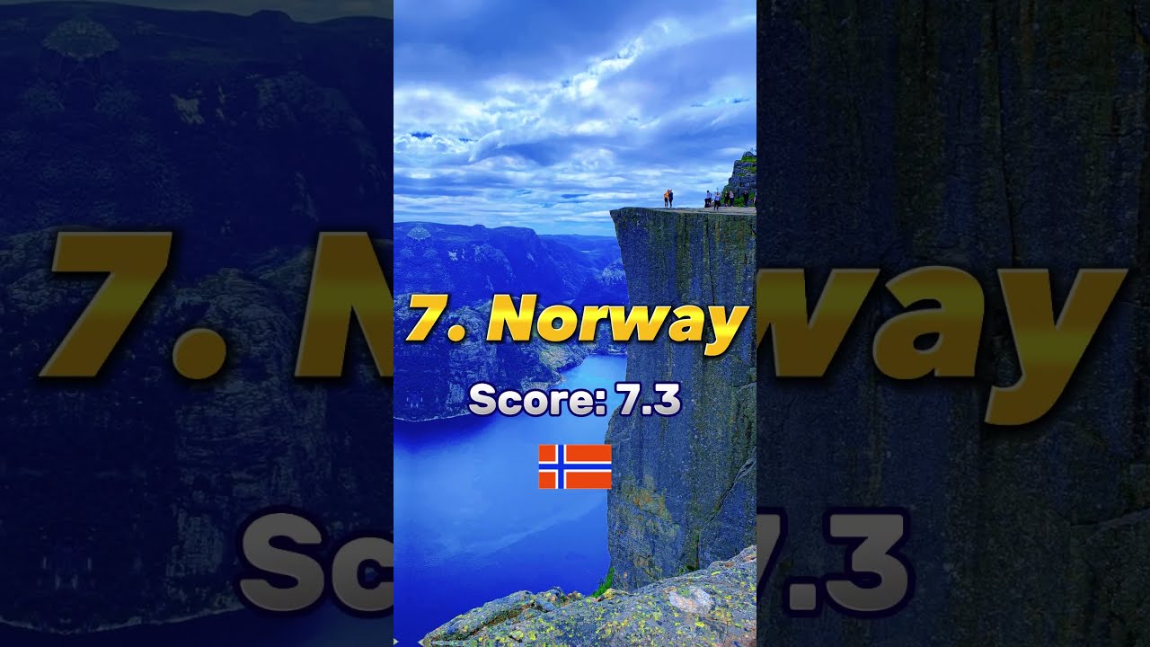 Top 10 Happiest Countries In The World Shorts 2023 Viral Shortsvideo Happy Paradise