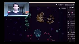 Mastering Bitcoin Futures Trading: Your Ultimate Guide from A to Z 🚀 | All Your Questions Answered