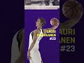 NBA All-World Player Reveal #12: Lauri Markkanen #Shorts