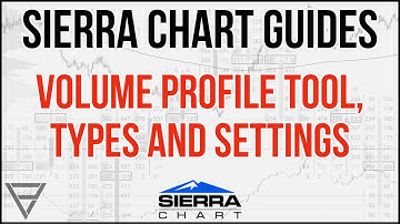 Sierra Chart Guides - Volume Profile Tool, Types, Settings & Customization