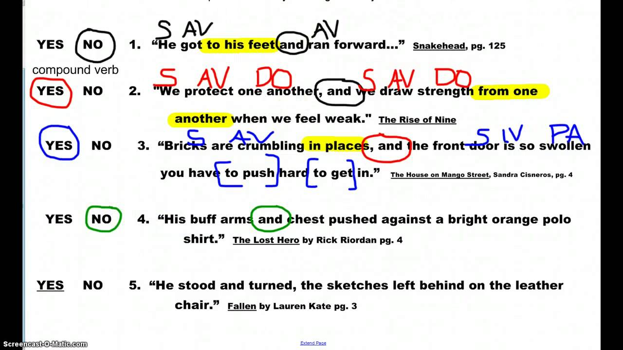 Compound Sentences Examples Using Fanboys Foto Kolekcija