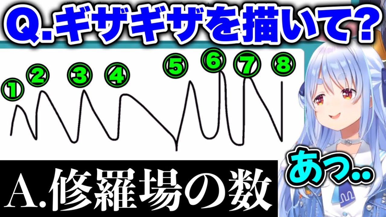 ぺこらが乗り超えてきた修羅場の数が桁違いな件www【ホロライブ切り抜き/兎田ぺこら】