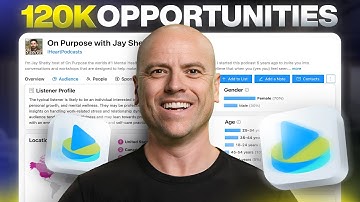 3 Ways to Find Podcasts to Be a Guest on (Try This One First)