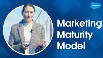 Your Marketing Maturity Model: What AI to Use When | Dreamforce 2025