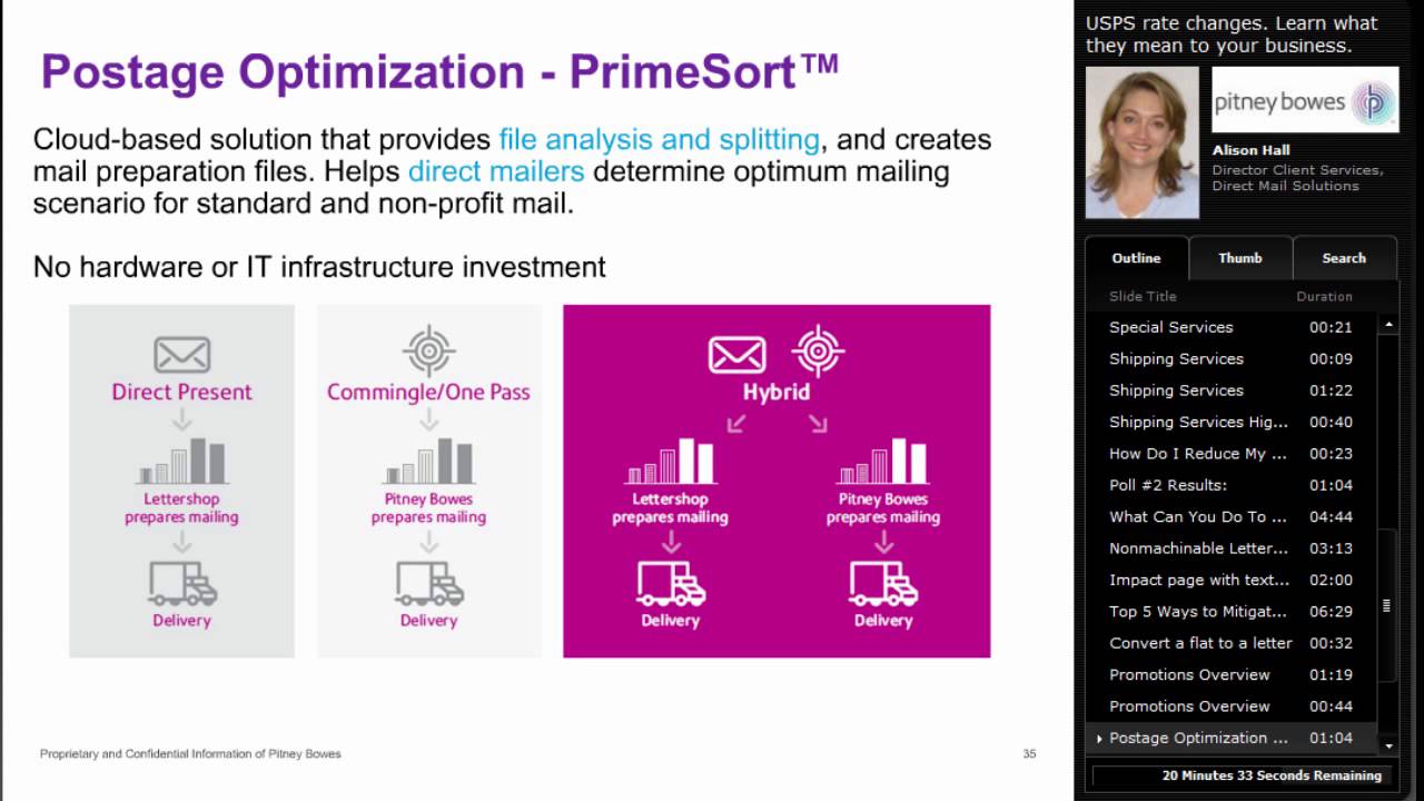 USPS rate change 2015.  Learn what it means to your business.