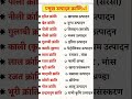 प्रमुख उत्पादन क्रांतियां/gk Questions and answers/daily Current affairs#gk #shorts #shortsfeed