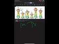 LeetCode 1944 : Number of Visible People in a Queue | Solve in Seconds