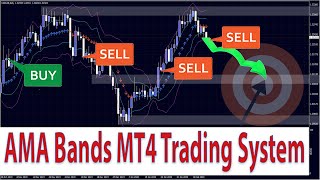 BEST NEW 'BOLLINGER BANDS' MT4 Indicator | AMA Bands Trading Strategy with RSI Trend Momentum Filter