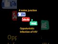 #microbiology