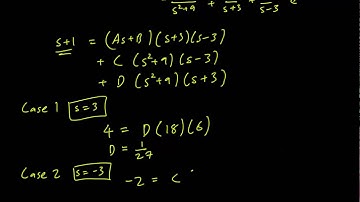 7.3 Irreducible denominator partial fractions review