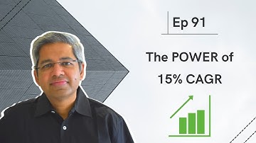 The power of 15% CAGR | Ep 91 | WeekendInvesting Daily Bytes