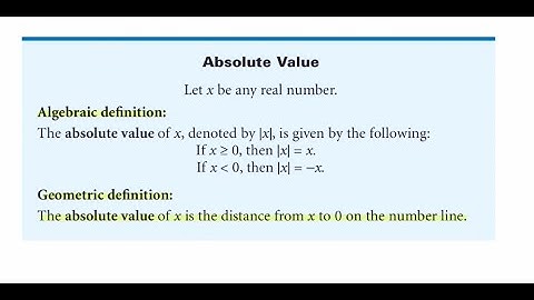 Algebra II Lesson 1.5: Solving Absolute Value Inequalities