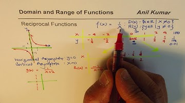 How to find the domain and range of transformed reciprocal functions