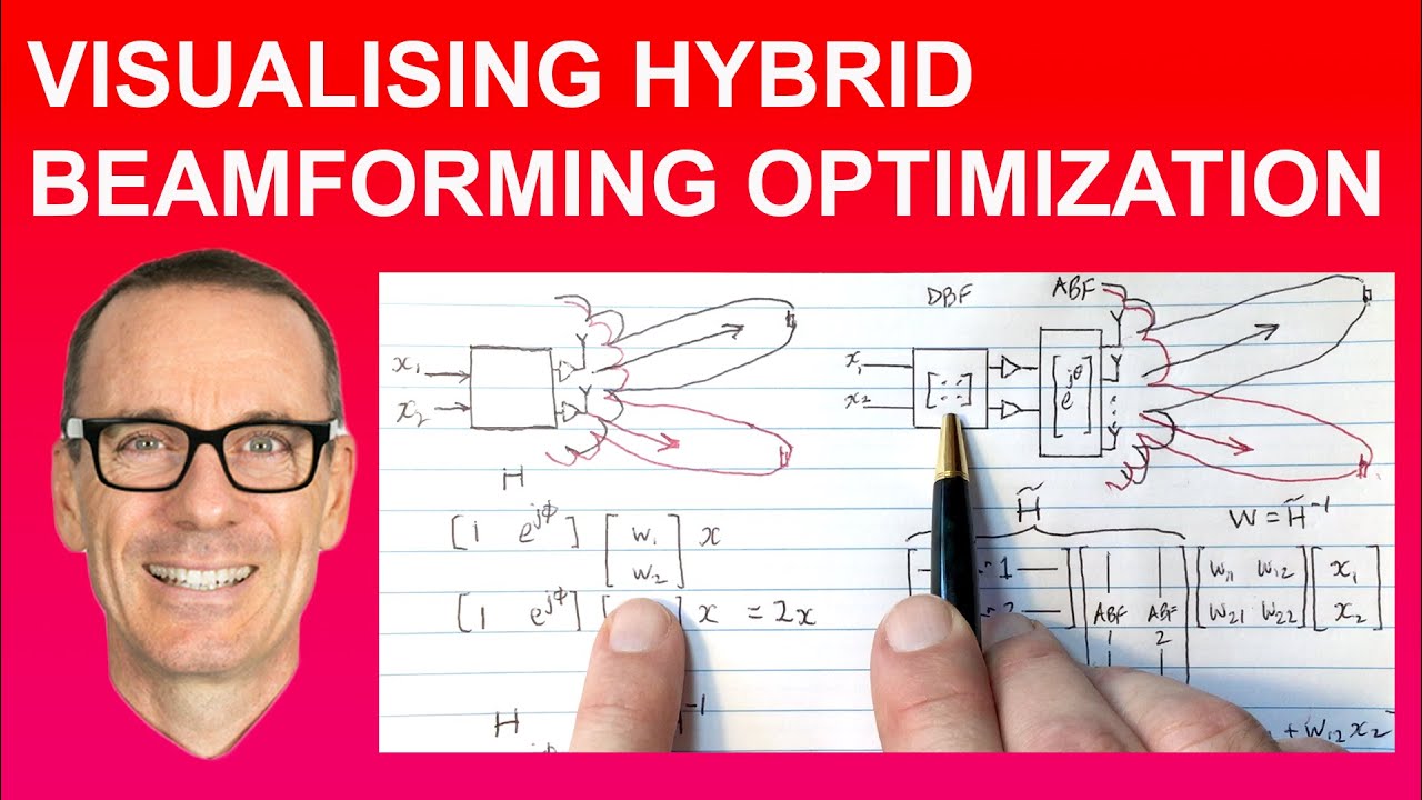 Visualising Hybrid Beamforming Optimization