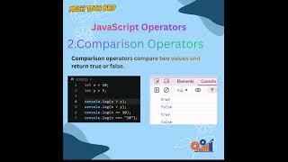Learn JavaScript Comparison Operators Fast ⚡