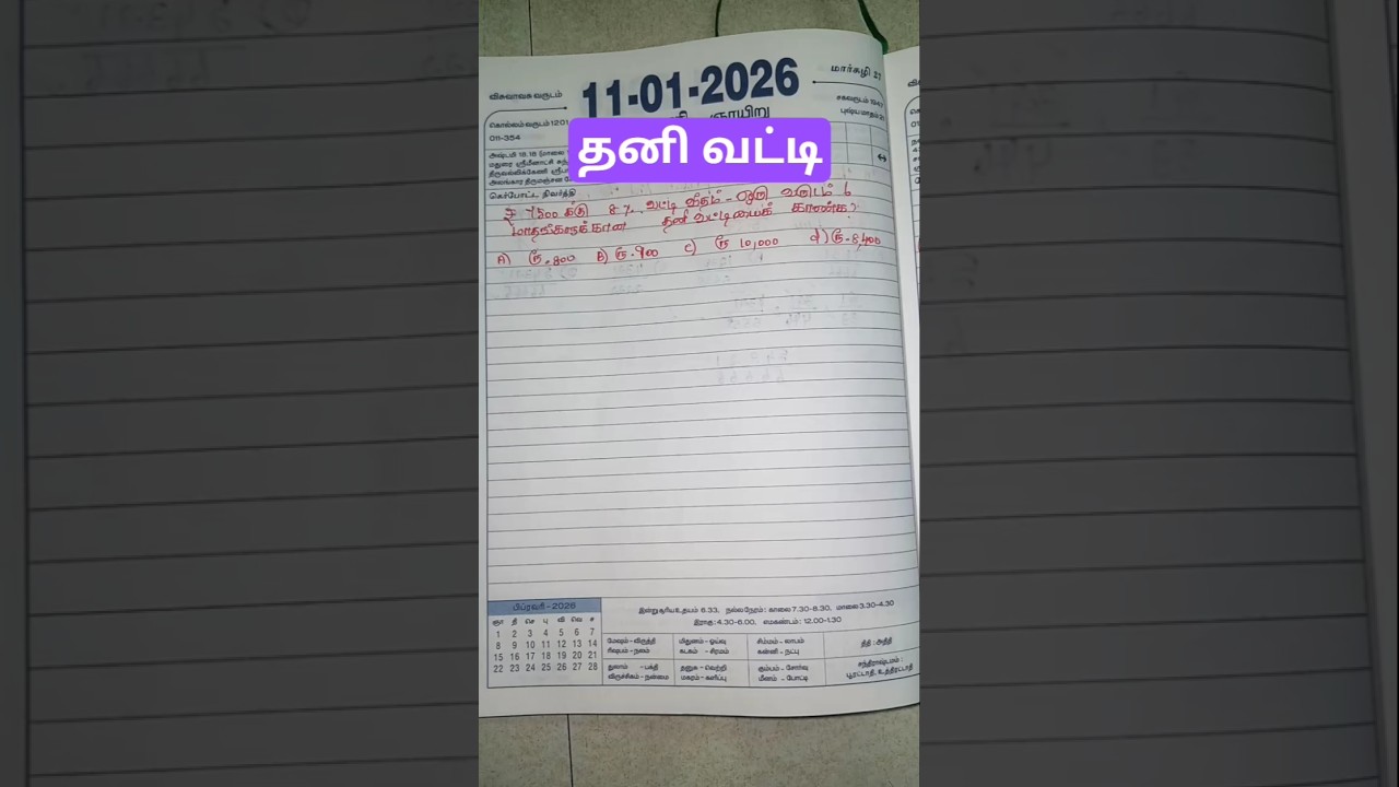 "Master Simple interest for TNPSC Exams: Your Ultimate Guide in Tamil! (Group Exams| SBI Exam)"