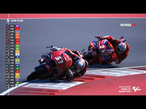 MotoGP Amerika 2024 Full Race #AmericasGP MotoGP24 Austin Cota