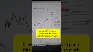 Live Nifty Option Trading| Intraday Trading by F&O MASTER #slhuntingstrategy#intradaytrading