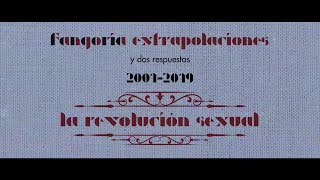 Смотреть клип Fangoria - La Revolución Sexual (Lyric Video)