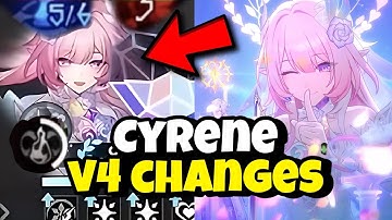 NIEUWE UPDATE! CYRENE V4 IS NET UITGEKOMEN... en het is CHAOS in de Star Rail Community - Honkai:...