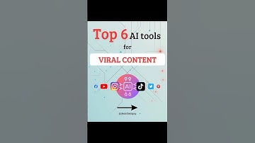 Top 6 AI Tools for Viral Videos in 2025 #AItools #contentcreation #videomarketing #contentmaker
