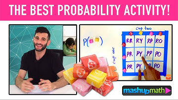 PROBABILITY MODEL MATH ACTIVITY!