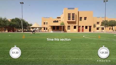 Repeat Sprint Ability Test - Team Sports