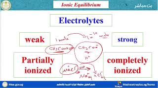 Chemistry  secondary three   Chapter 3  Ionic Equilibrium  2025 2026