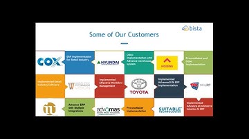 Lessons Learned From Failed ERP Implementations