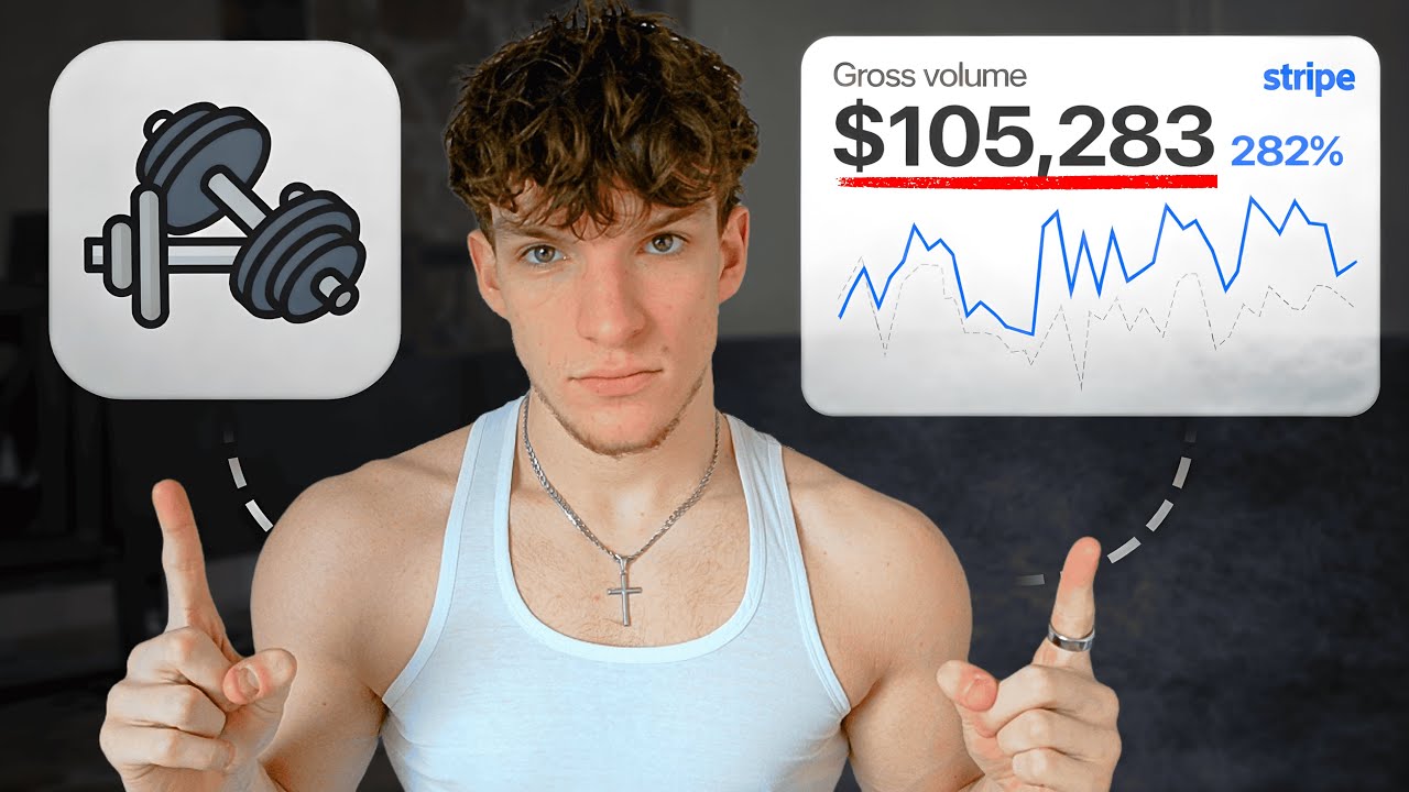 The Model That’s Scaling Fitness Coaches to $100k+ in 2026