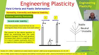 Mehanical Engineering: Engineering Plasticity, Chapter 3, Yield criteria, Part 6