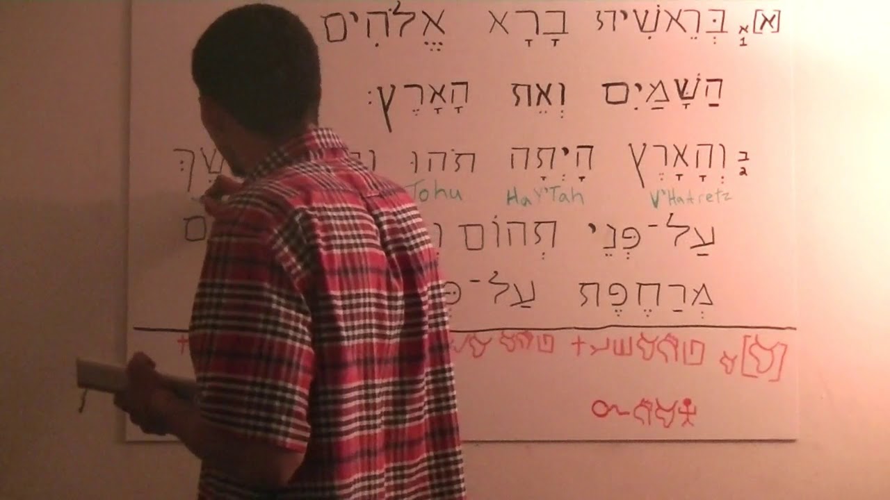 bible-study-translating-genesis-1-verse-1-2-into-english-youtube